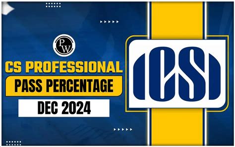 CS Professional Pass Percentage June 2024, Qualifying Marks.